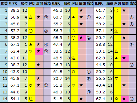 f:id:onix-oniku:20210905143508p:plain