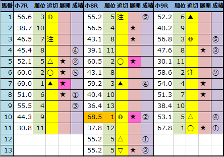 f:id:onix-oniku:20210905143937p:plain