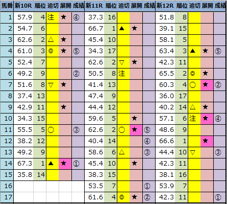 f:id:onix-oniku:20210905163957p:plain