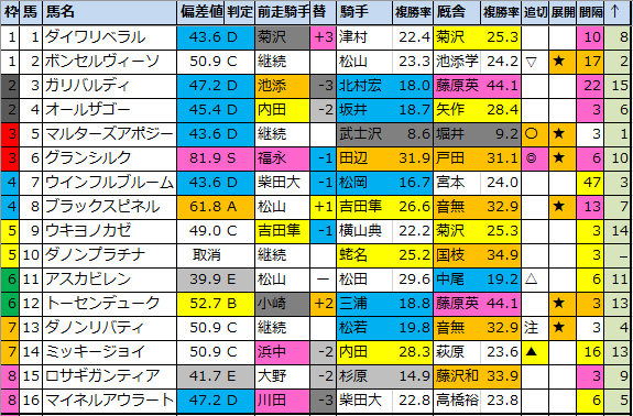 f:id:onix-oniku:20210907145209p:plain