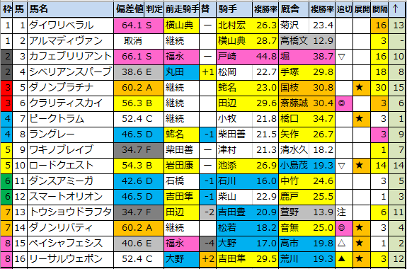 f:id:onix-oniku:20210907145353p:plain