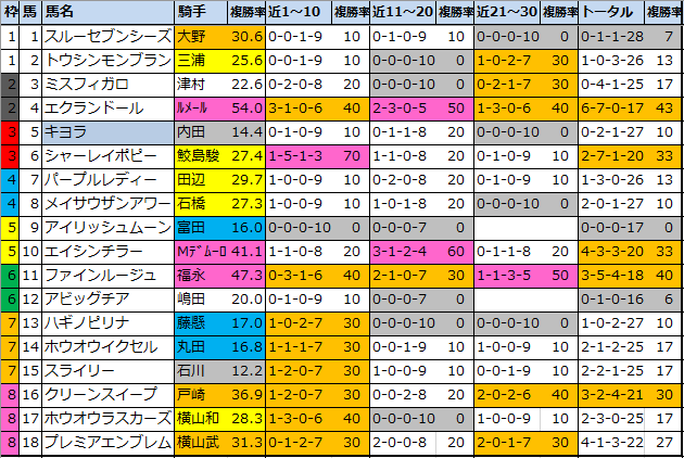 f:id:onix-oniku:20210910170249p:plain