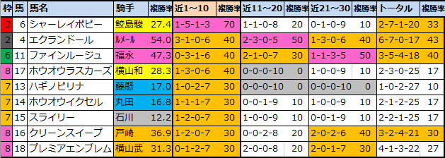 f:id:onix-oniku:20210910170414p:plain