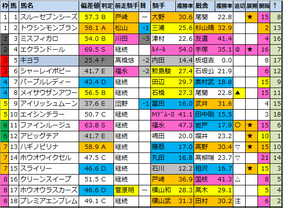 f:id:onix-oniku:20210910190435p:plain