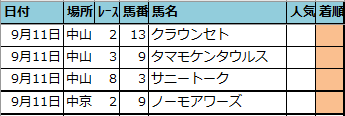 f:id:onix-oniku:20210910201531p:plain