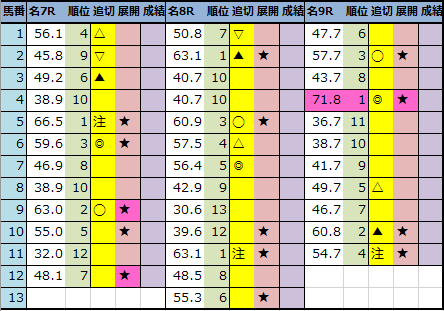 f:id:onix-oniku:20210910201756p:plain