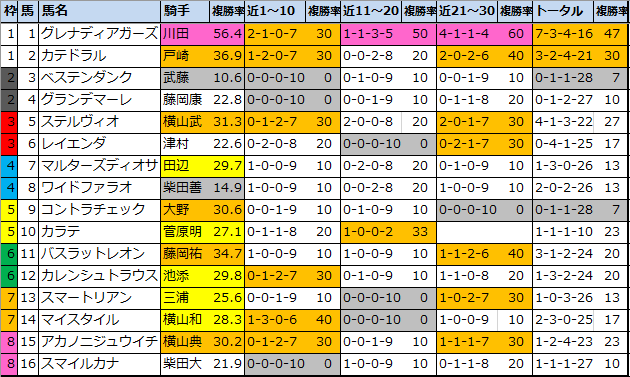 f:id:onix-oniku:20210911101001p:plain