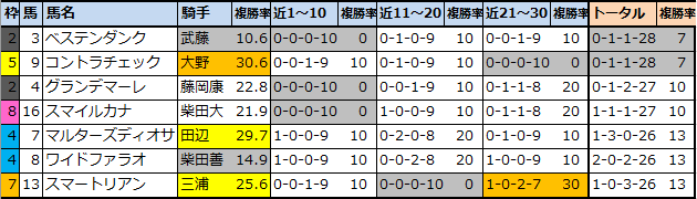 f:id:onix-oniku:20210911101159p:plain