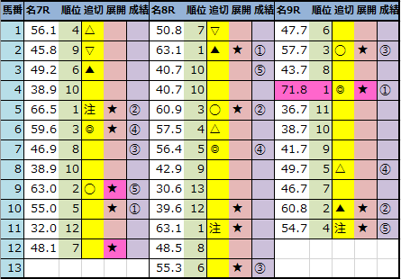 f:id:onix-oniku:20210911143722p:plain