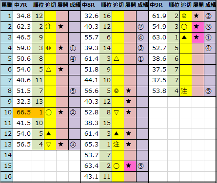 f:id:onix-oniku:20210911144426p:plain