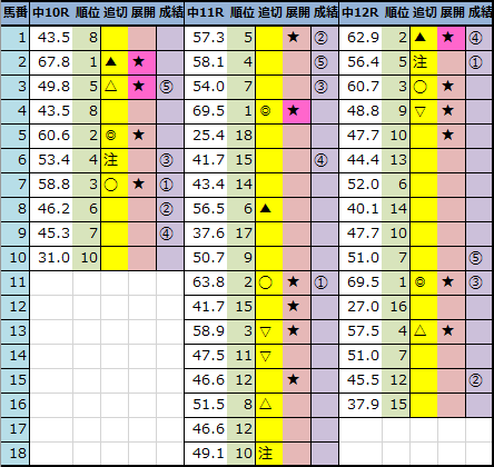 f:id:onix-oniku:20210911164352p:plain