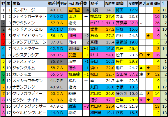 f:id:onix-oniku:20210911180336p:plain