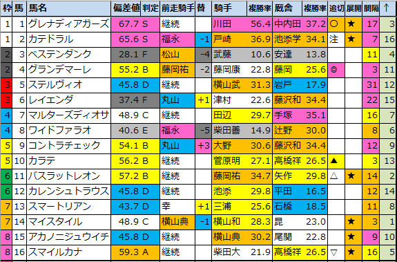 f:id:onix-oniku:20210911183538p:plain