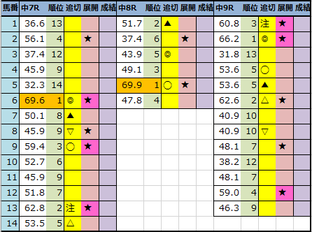 f:id:onix-oniku:20210911192158p:plain