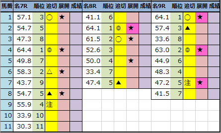 f:id:onix-oniku:20210911192335p:plain