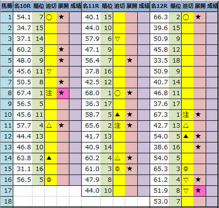 f:id:onix-oniku:20210911192403p:plain