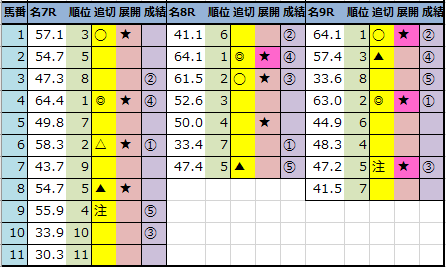 f:id:onix-oniku:20210912143621p:plain