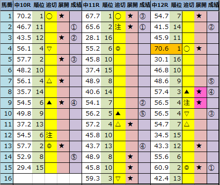 f:id:onix-oniku:20210912164114p:plain