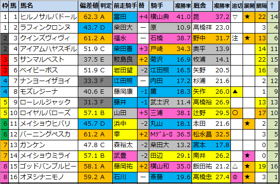 f:id:onix-oniku:20210917172712p:plain