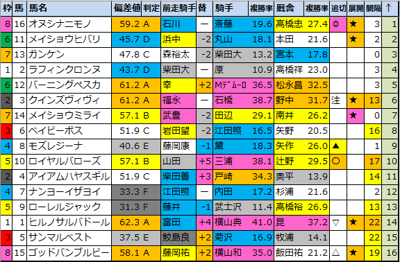 f:id:onix-oniku:20210917173130p:plain