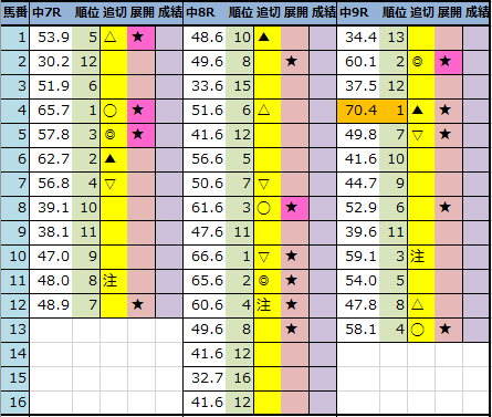 f:id:onix-oniku:20210917182935p:plain