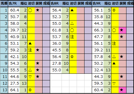 f:id:onix-oniku:20210917183044p:plain