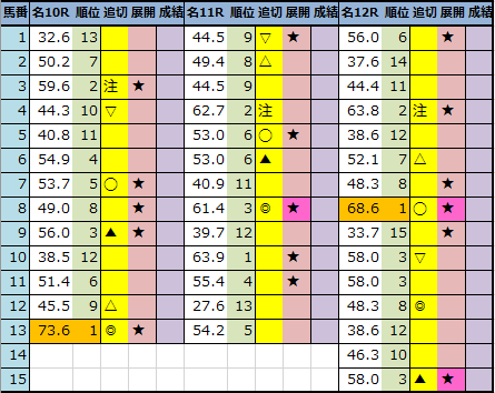 f:id:onix-oniku:20210917183144p:plain