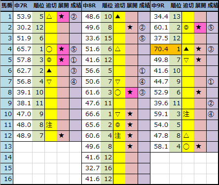 f:id:onix-oniku:20210918151539p:plain