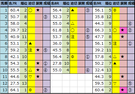 f:id:onix-oniku:20210918152700p:plain