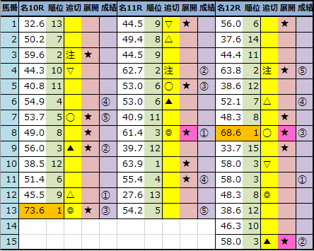 f:id:onix-oniku:20210918162431p:plain