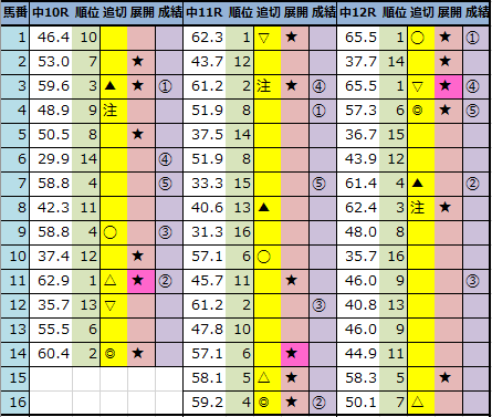 f:id:onix-oniku:20210918163656p:plain