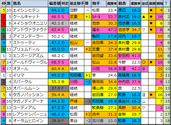 f:id:onix-oniku:20210918190250p:plain