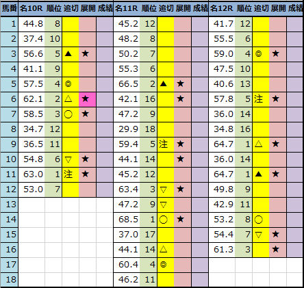 f:id:onix-oniku:20210918195205p:plain