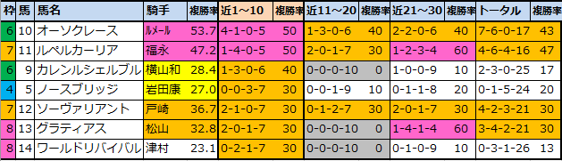 f:id:onix-oniku:20210919104610p:plain