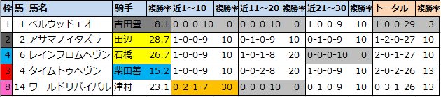 f:id:onix-oniku:20210919104638p:plain