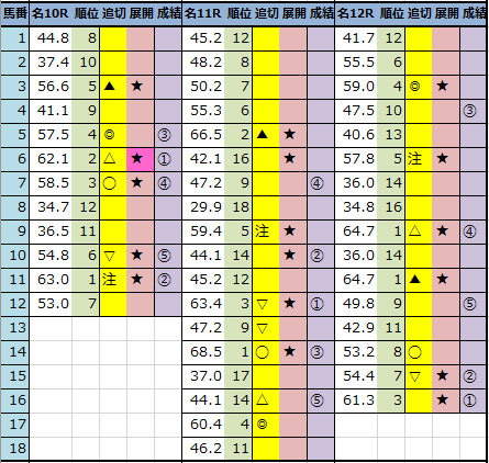 f:id:onix-oniku:20210919162859p:plain