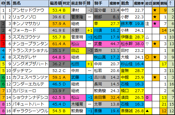 f:id:onix-oniku:20210919180049p:plain