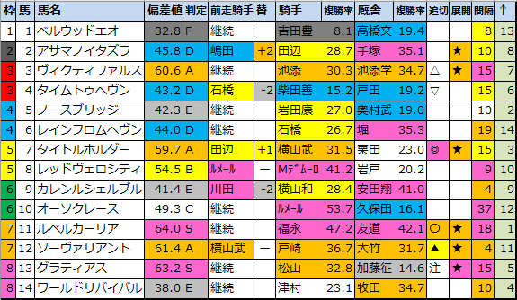 f:id:onix-oniku:20210919183004p:plain