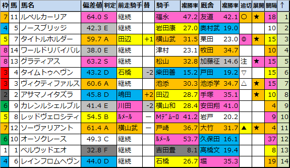 f:id:onix-oniku:20210919184047p:plain