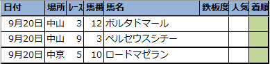 f:id:onix-oniku:20210919192348p:plain