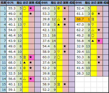 f:id:onix-oniku:20210919192630p:plain