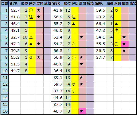 f:id:onix-oniku:20210919192805p:plain