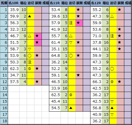 f:id:onix-oniku:20210919192834p:plain