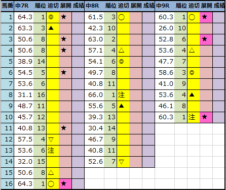 f:id:onix-oniku:20210924195203p:plain