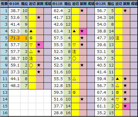 f:id:onix-oniku:20210924195230p:plain