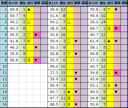 f:id:onix-oniku:20210924195341p:plain