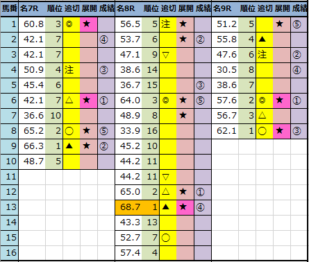 f:id:onix-oniku:20210925153250p:plain