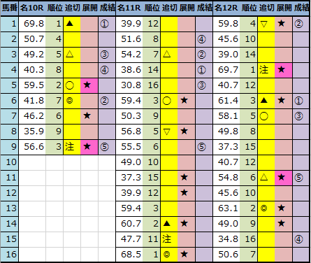 f:id:onix-oniku:20210925162045p:plain