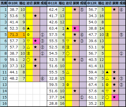 f:id:onix-oniku:20210925163650p:plain