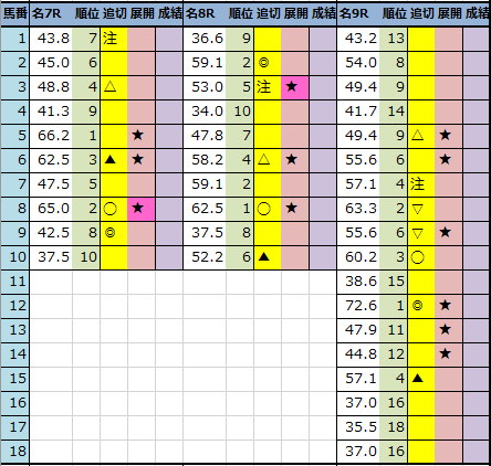 f:id:onix-oniku:20210925194520p:plain